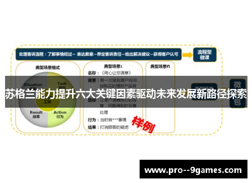 苏格兰能力提升六大关键因素驱动未来发展新路径探索 苏格兰能力提升六大关键因素驱动未来发展新路径探索