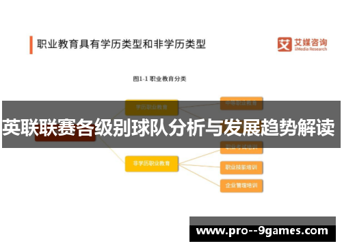 英联联赛各级别球队分析与发展趋势解读 英联联赛各级别球队分析与发展趋势解读