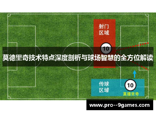 莫德里奇技术特点深度剖析与球场智慧的全方位解读 莫德里奇技术特点深度剖析与球场智慧的全方位解读