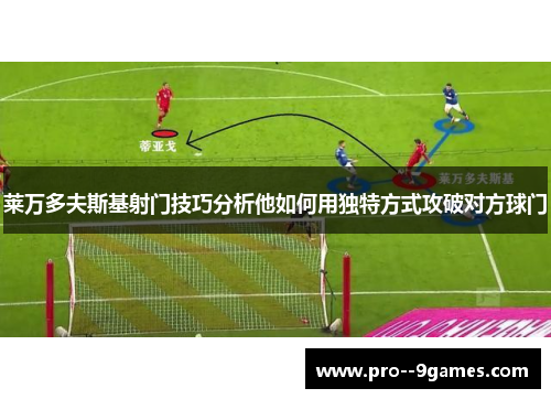 莱万多夫斯基射门技巧分析他如何用独特方式攻破对方球门 莱万多夫斯基射门技巧分析他如何用独特方式攻破对方球门
