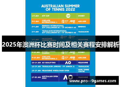 2025年澳洲杯比赛时间及相关赛程安排解析