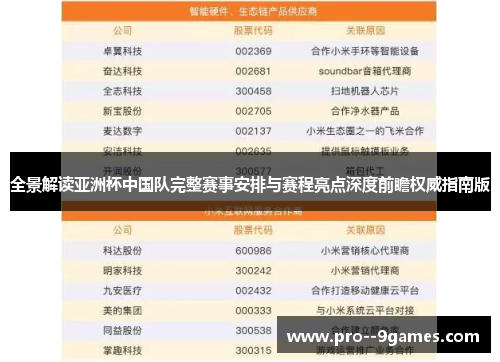 全景解读亚洲杯中国队完整赛事安排与赛程亮点深度前瞻权威指南版