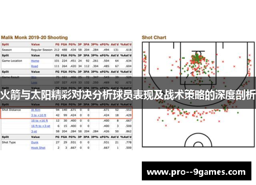 火箭与太阳精彩对决分析球员表现及战术策略的深度剖析