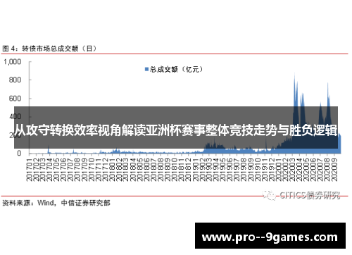 从攻守转换效率视角解读亚洲杯赛事整体竞技走势与胜负逻辑