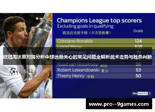 欧冠淘汰赛对阵分析中球迷最关心的常见问题全解析战术走势与胜负判断 欧冠淘汰赛对阵分析中球迷最关心的常见问题全解析战术走势与胜负判断