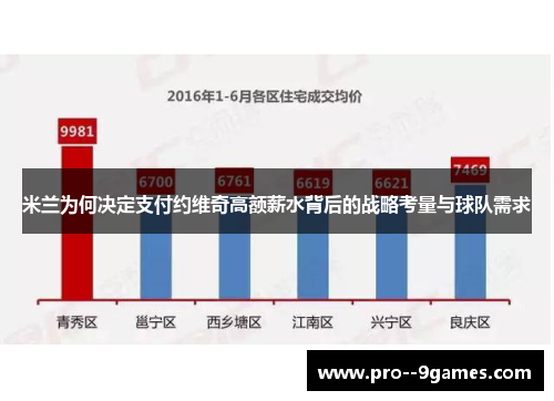 米兰为何决定支付约维奇高额薪水背后的战略考量与球队需求