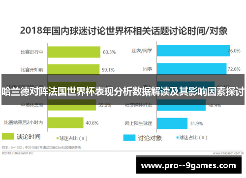 哈兰德对阵法国世界杯表现分析数据解读及其影响因素探讨